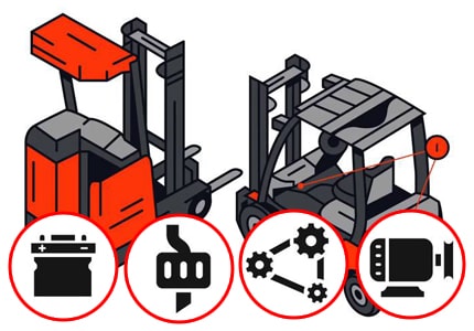 periyodik forklift bakımları, planlı forklift bakımları, izmir  forklift bakımları, ege bölgesi istif makinaları bakımları